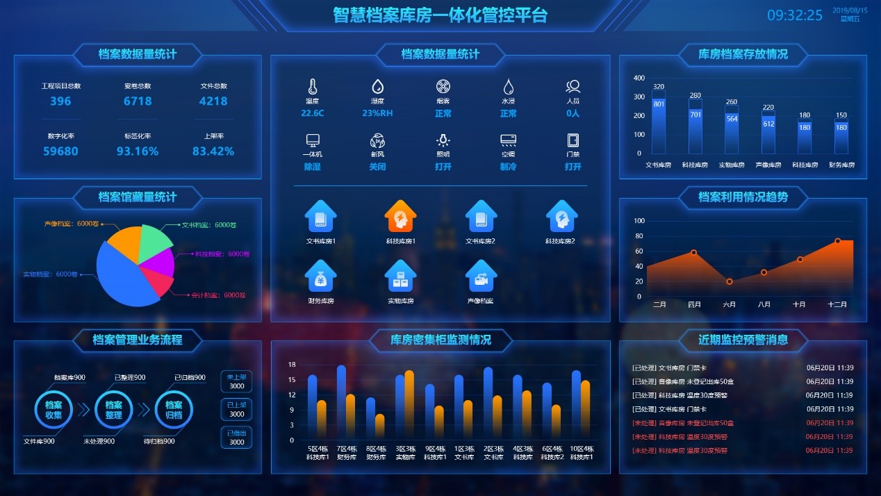 智慧檔案柜一體化平臺