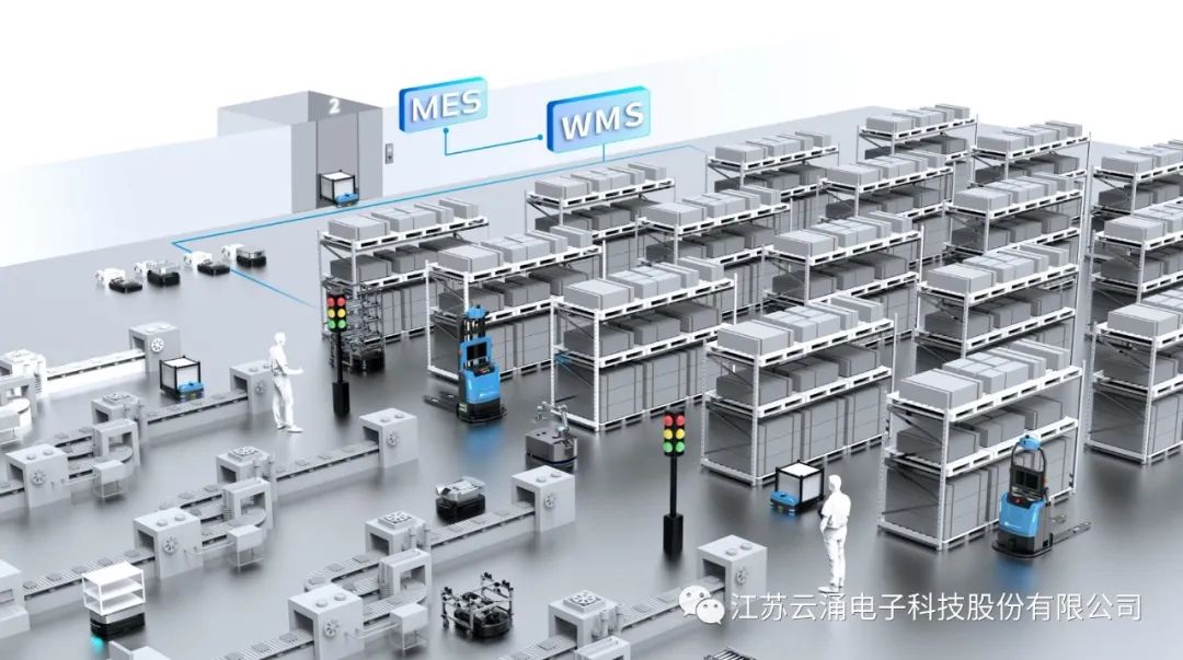 云涌WMS系統助力智慧物流數字化轉型