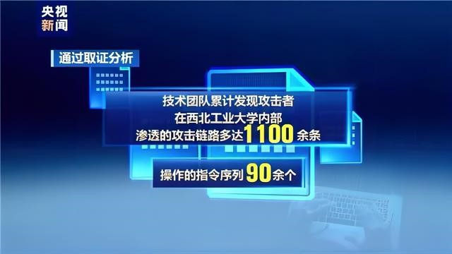 云涌科技守護工業物聯網安全